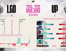 开云体育-PSG轻取NS，Perkz完成史诗逆转鏖战多局全球总决赛，引爆全场热议的简单介绍