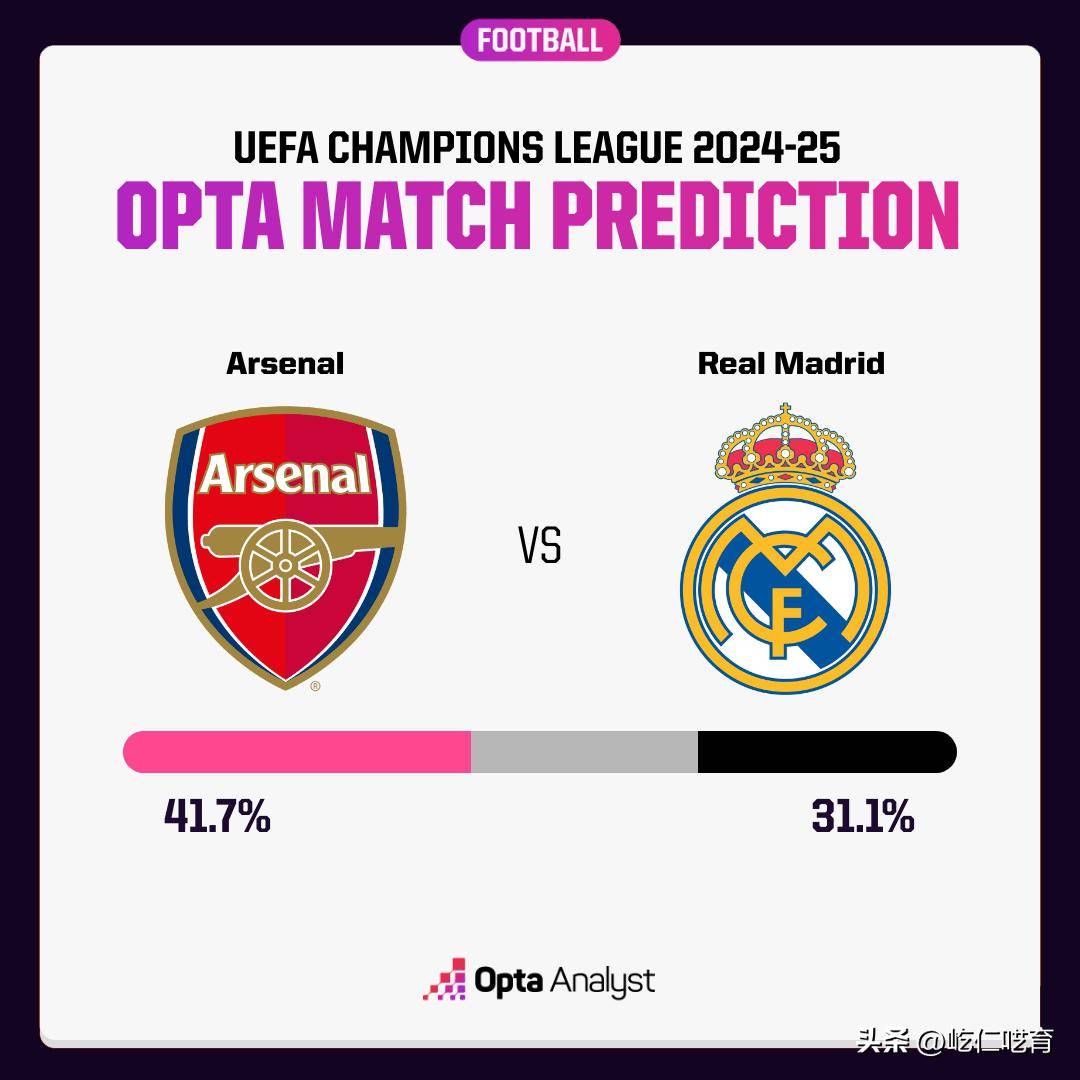 开云官网-皇马客场获胜，全力保持领先位置