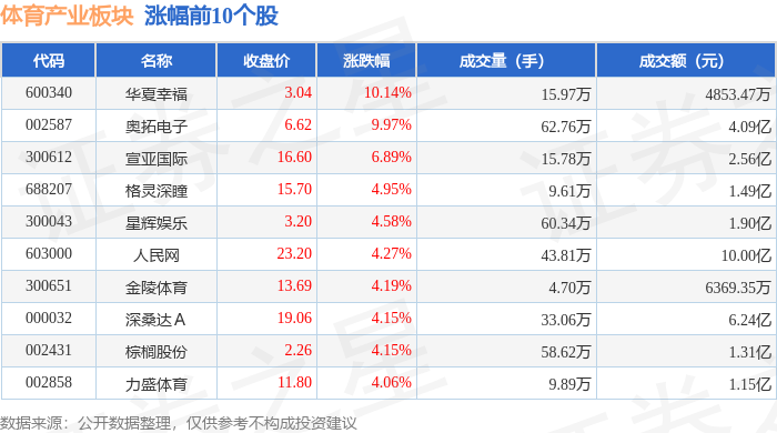 开云体育官网-重庆战平华夏：重庆队与河北华夏幸福队踢平，积分持平的简单介绍
