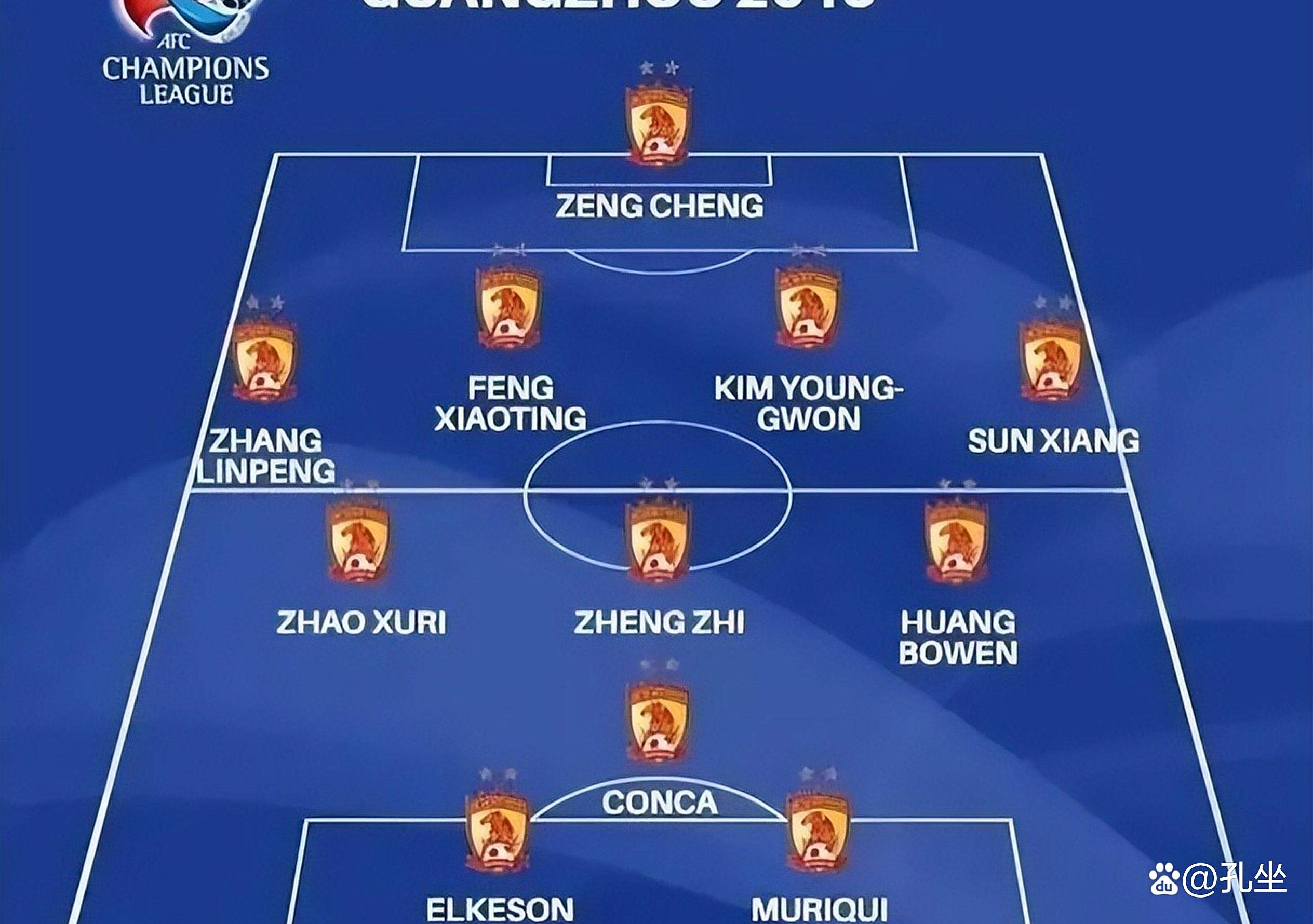 开云体育官方网站-多国足球强队热身，布局全面