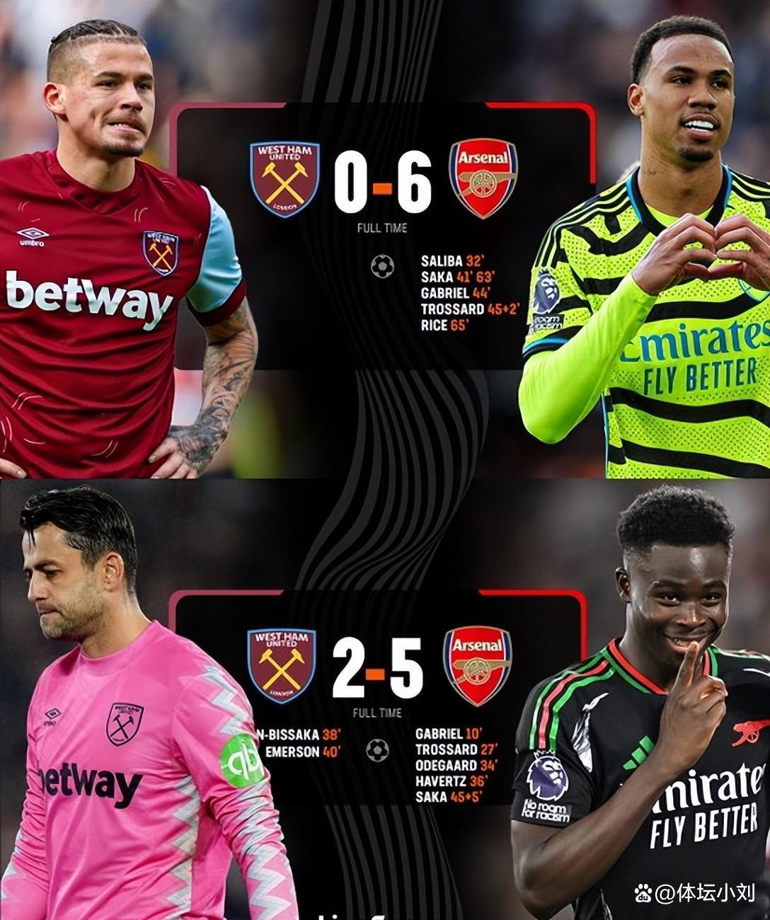 开云体育下载-阿森纳客场逆转西汉姆,继续追赶前四