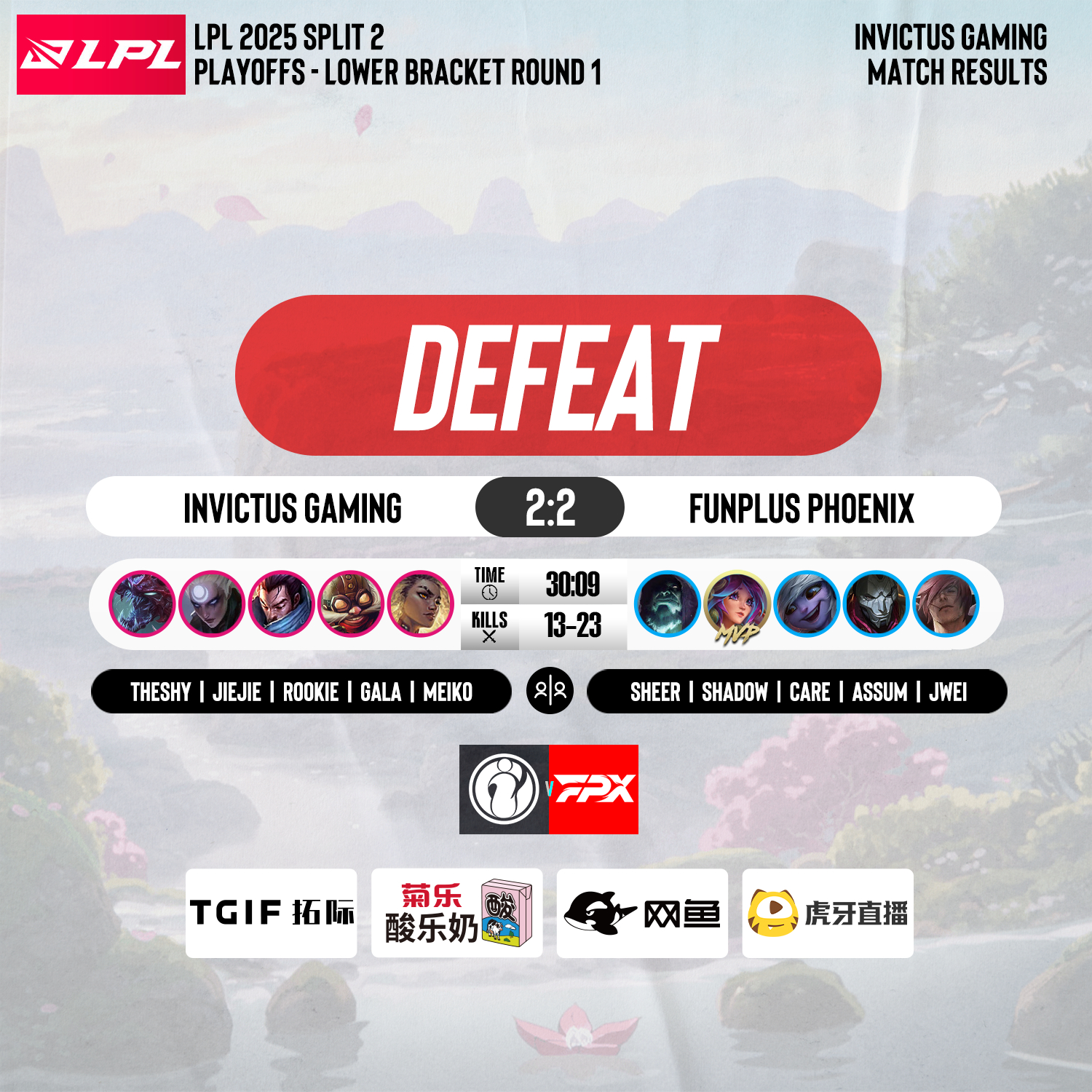 开云下载-FPX血洗V5，ShowMaker拿下关键大龙宿敌对决入围赛，成为赛场最大亮点