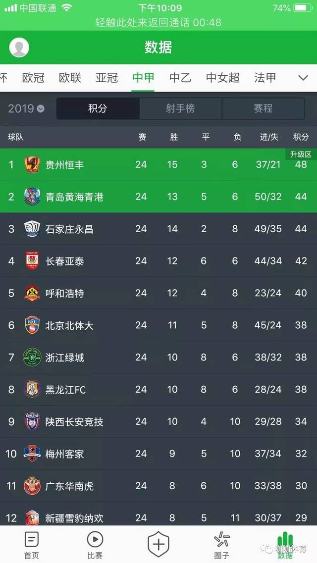 开云体育在线-永昌客场喜获胜利,实力与实力拉近差距!